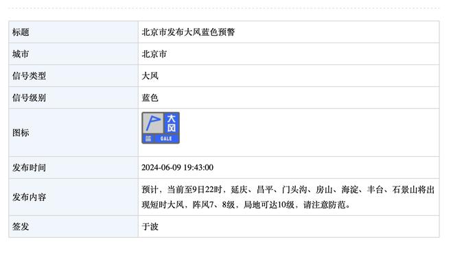 德转列拜仁&勒沃库森合体最佳阵：凯恩领衔，萨内、维尔茨在列